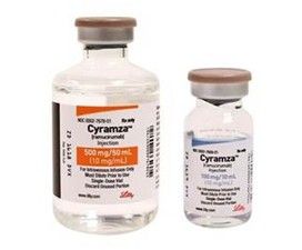 Ī«עҺCyramza(ramucirumab)
