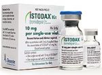 ISTODAX