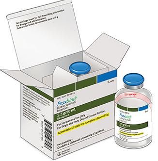 Praxbind(Idarucizumab for Injection)